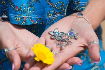 Protect your Sterling Silver Jewelry-LeightWorks